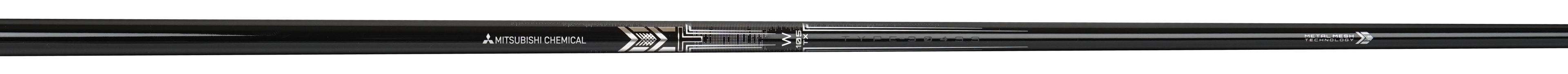 MMT™ Scoring Wedge